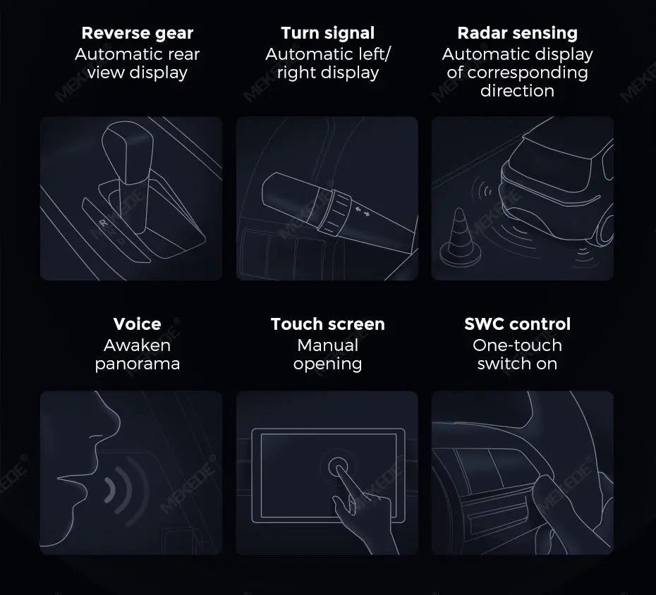 [DUDU] Dudu 360 Panoramic Camera Set SONY IMX662 Sensor Day2.my