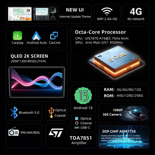 [READY STOCK]⚡7870S Android Player 2K 360 View⚡7870 Android Player 2K Latest 2.7GHz CPU 2000*1200 9.5/10.36 Inch Carplay/Android Auto