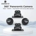 [DUDU] Dudu 360 Panoramic Camera Set SONY IMX662 Sensor Day2.my