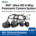 1080P 360 6-Way 360 Panoramic Camera System Android Player IMX225 IMX307 Blind Spot Monitoring Day2.my