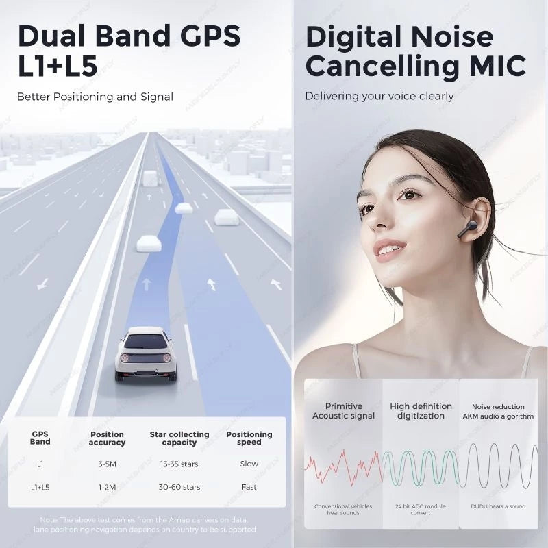 [PRE ORDER]⚡7870 2K Android Player 360⚡MEKEDE DUDU 7 7870 Android 13 2.7GHz 9.5 10.36 11.5 12 13 Inch QLED UFS3.1 DTS Carplay Auto