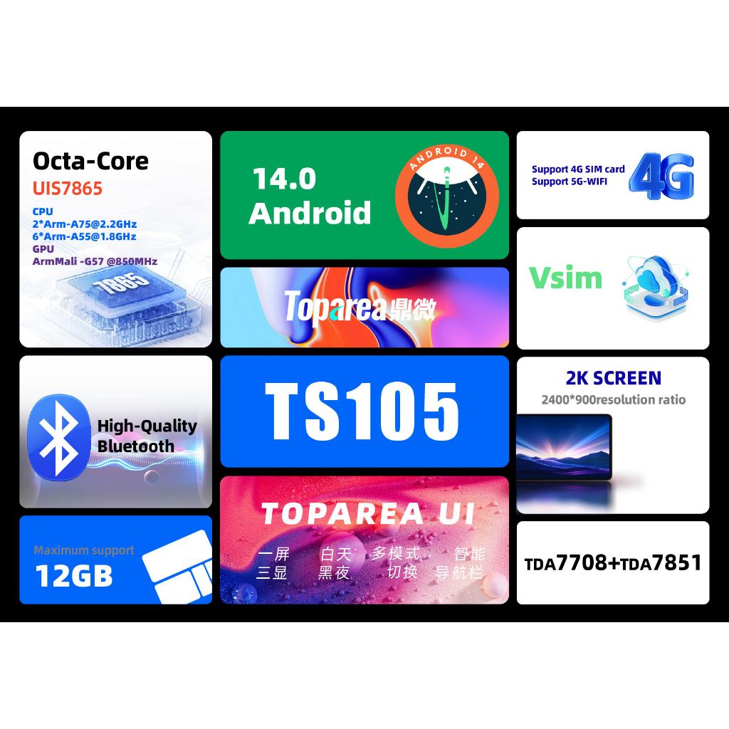 ⚡TS105 Android Player⚡ TS105 Android Player Android 14 4G 9/10 inches UIS7865 2.2GHz DSP Wireless Apple Carplay/Android Auto Day2.my