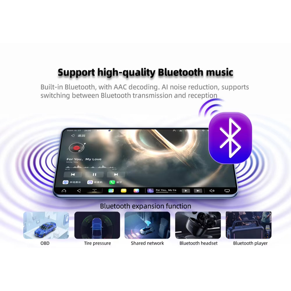 ⚡TS105 Android Player⚡ TS105 Android Player Android 14 4G 9/10 inches UIS7865 2.2GHz DSP Wireless Apple Carplay/Android Auto Day2.my