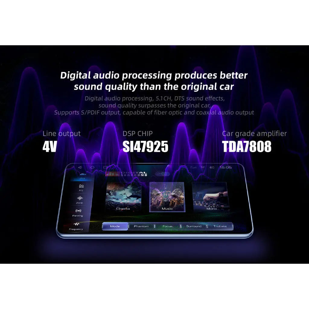 ⚡TS20 Android Player 360⚡TS20 Android Player 13 Inch Latest Premium 2.7GHz CPU DTS Carplay/Android Auto Tesla Style Day2.my