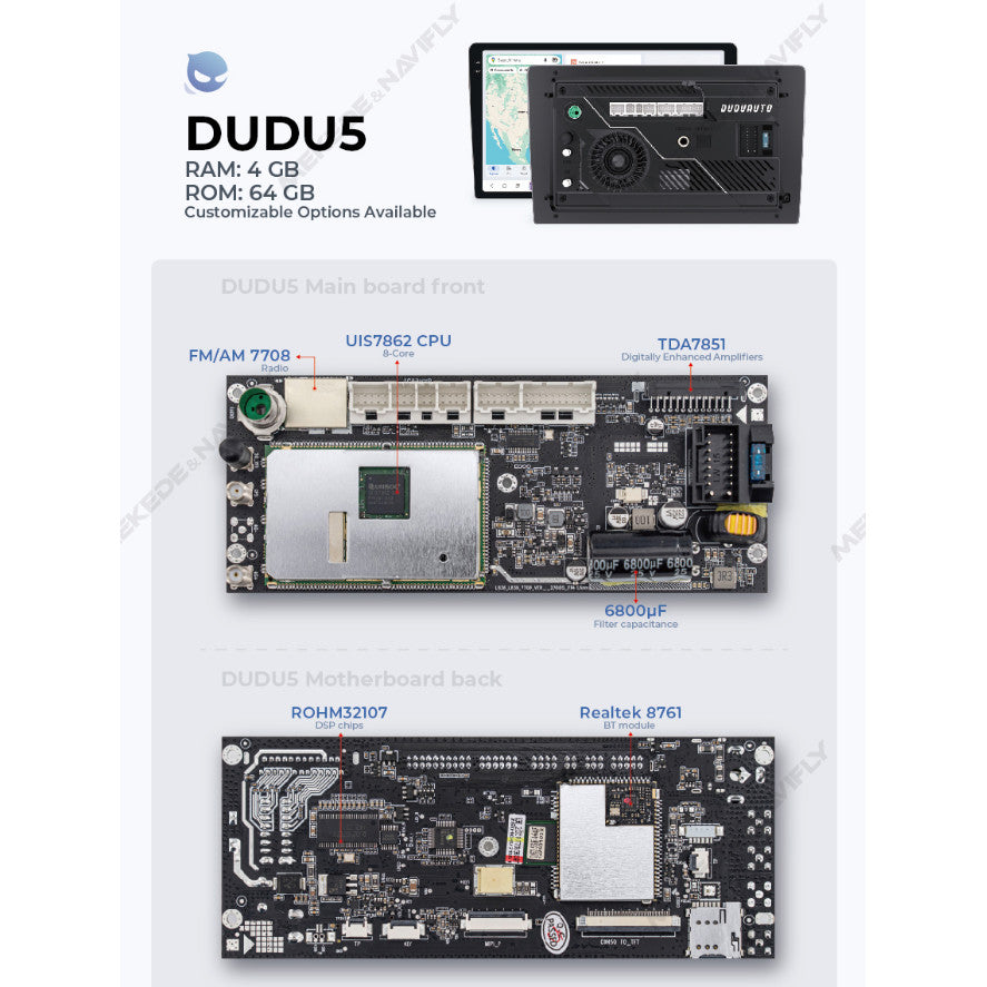 ⚡MEKEDE DUDU 5 7862 Android Player⚡MEKEDE DUDU 5 7862 9.5 10.36 Inch QLED 8+256 DSP  Apple Carplay Android Auto Day2.my