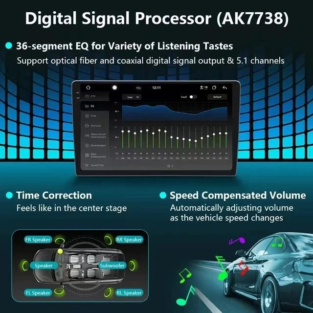 [READY STOCK]⚡7870S Android Player 2K 360 View⚡7870 Android Player 2K Latest 2.7GHz CPU 2000*1200 9.5/10.36 Inch Carplay/Android Auto